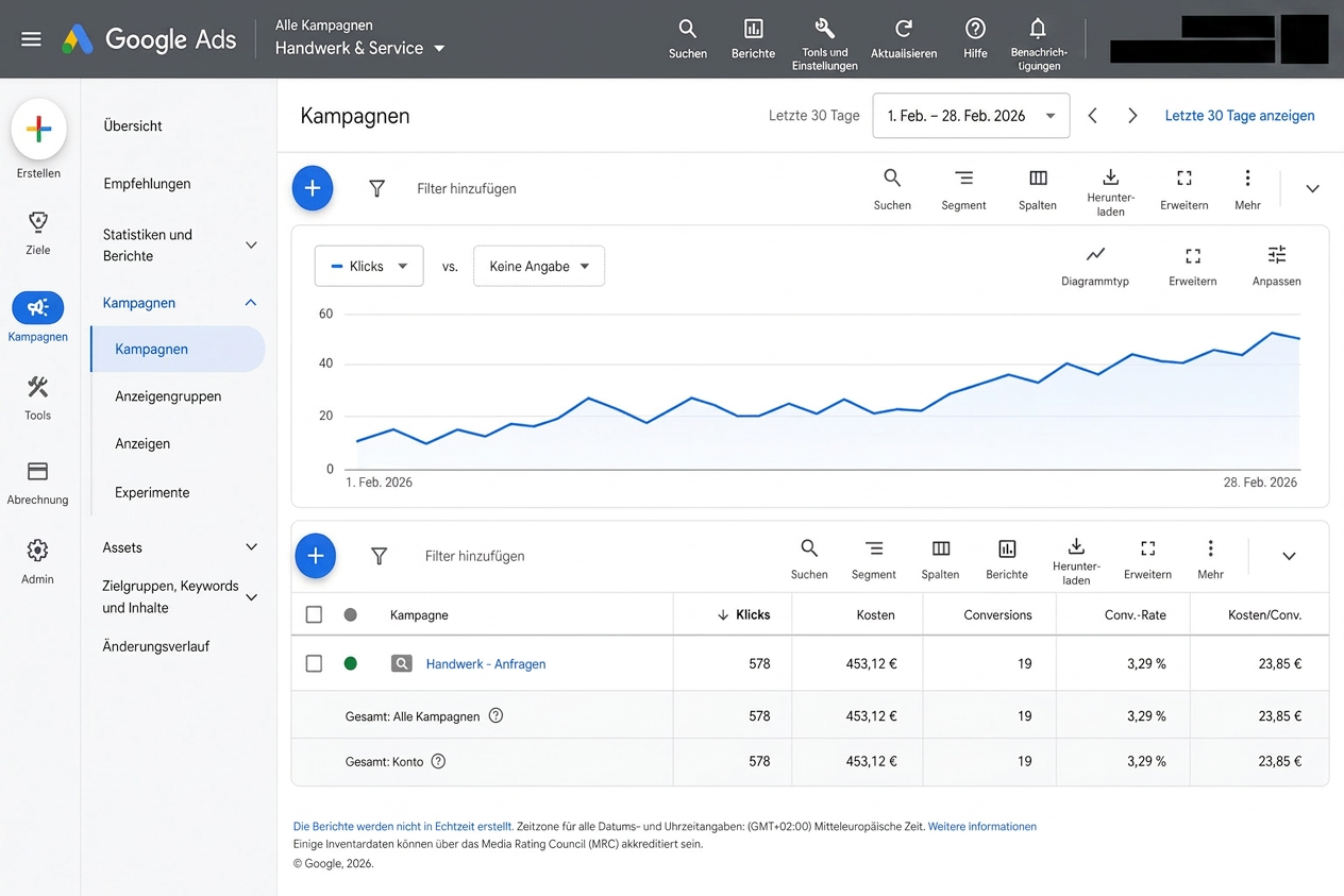 Google Ads Screenshot – Handwerk