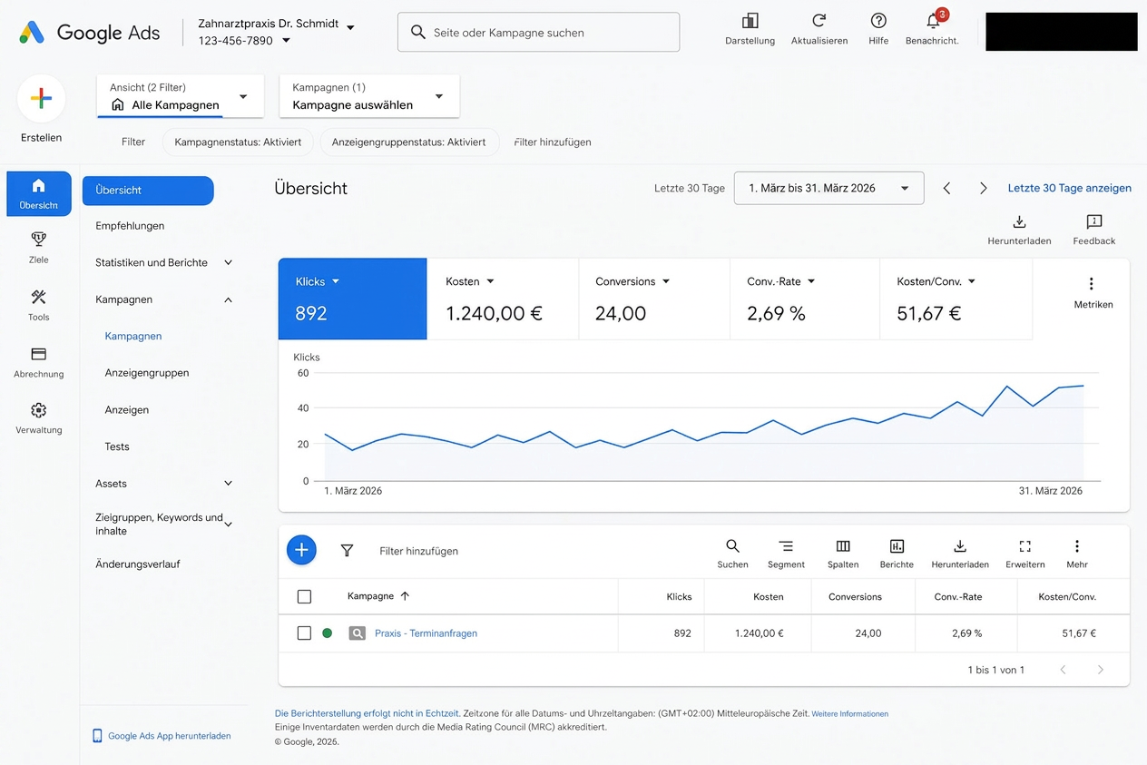 Google Ads Screenshot – Gesundheit